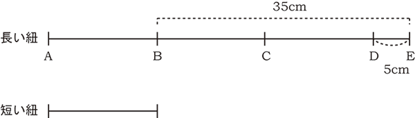 短い紐と長い紐の長さの問題